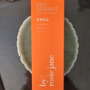 Spray Deodorant